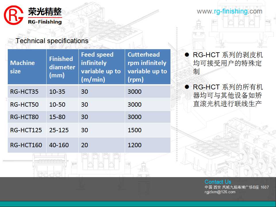 Finishing Solution Provider|Straightening Machine|Peeling Machine